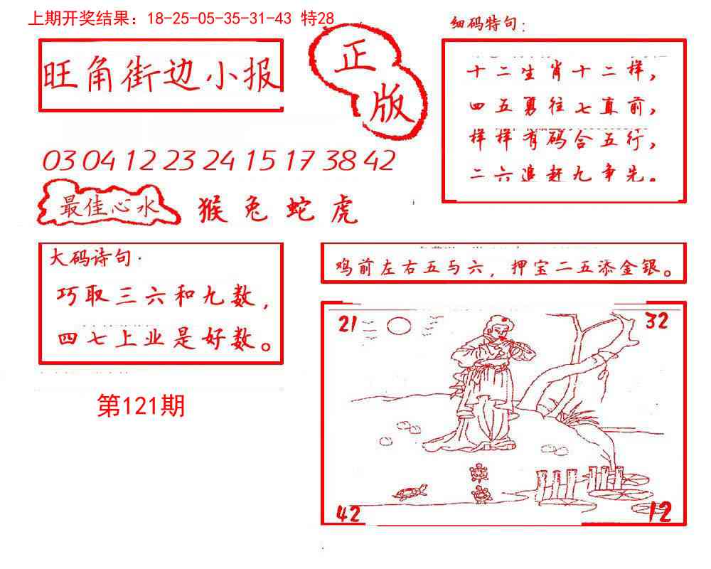121期旺角街边小报[图]