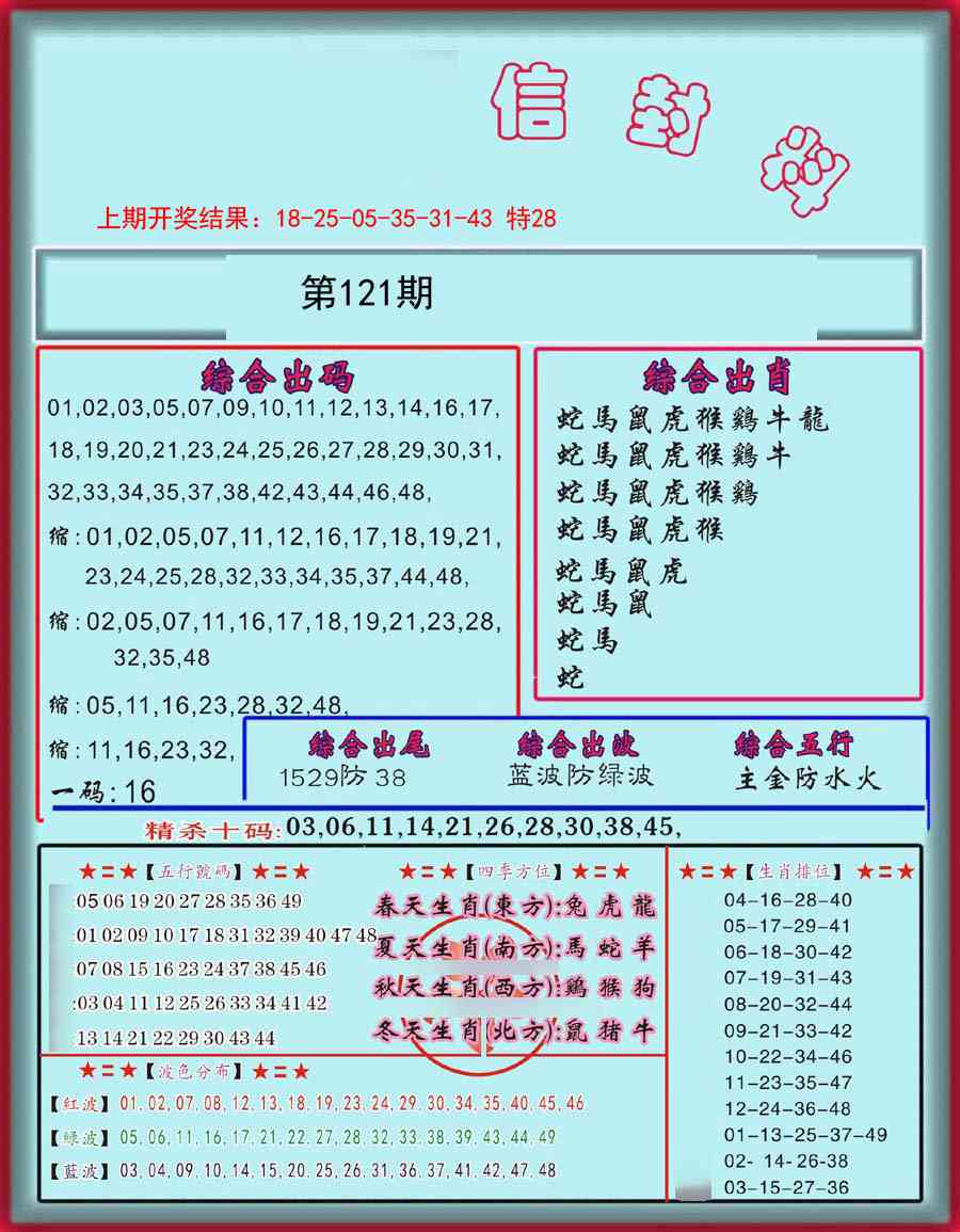 121期信封料[图]