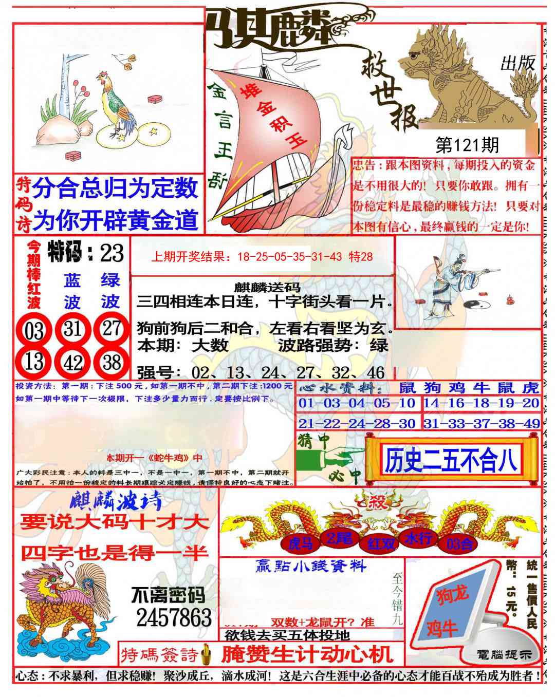 121期麒麟救世报(准)[图]