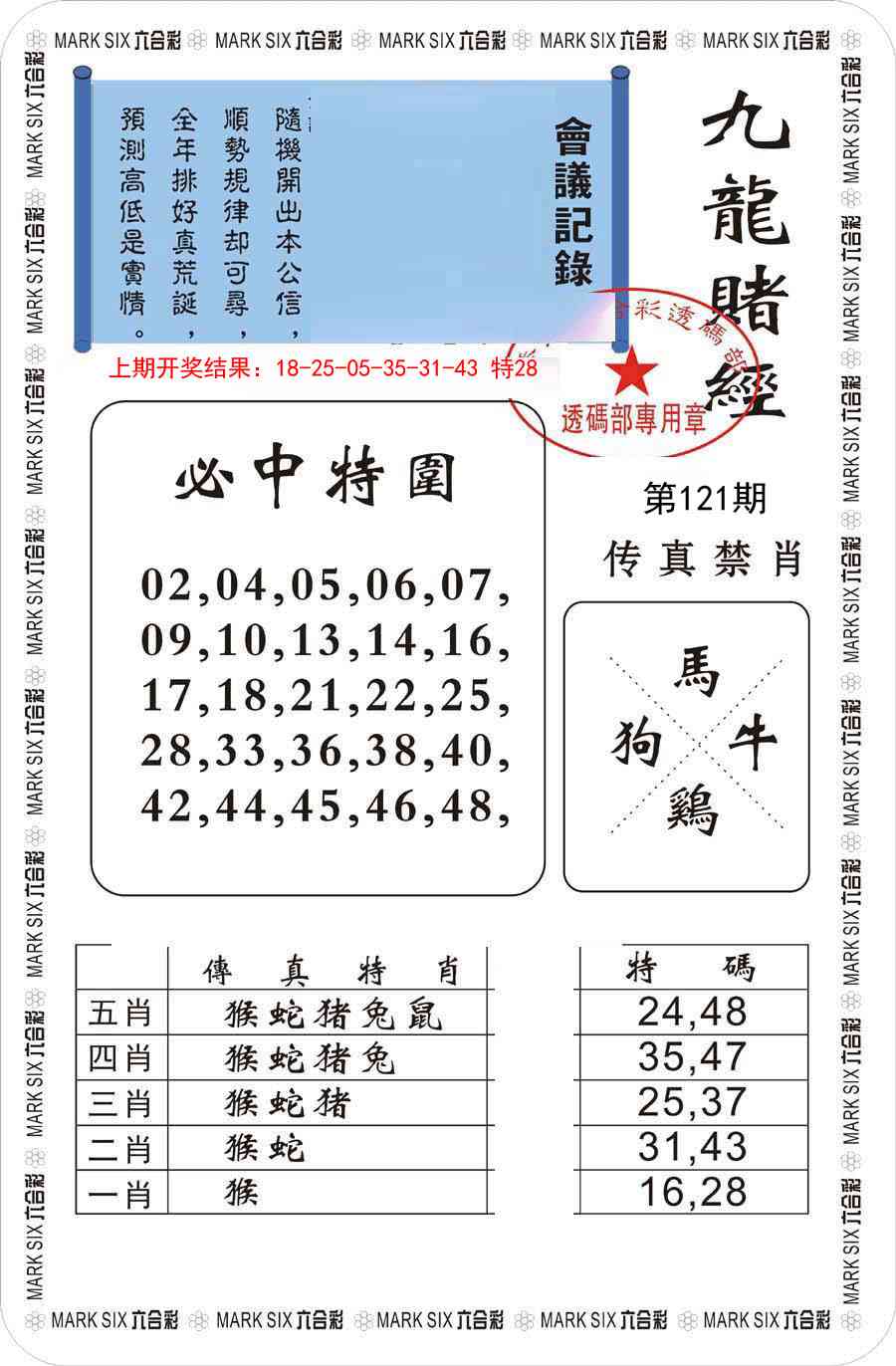121期九龙赌经[图]