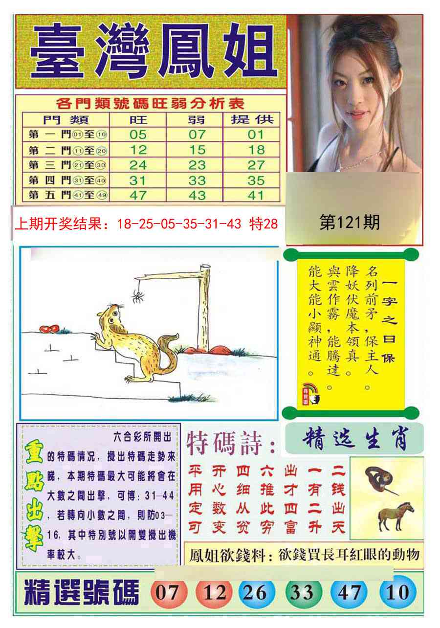 121期台湾凤姐[图]