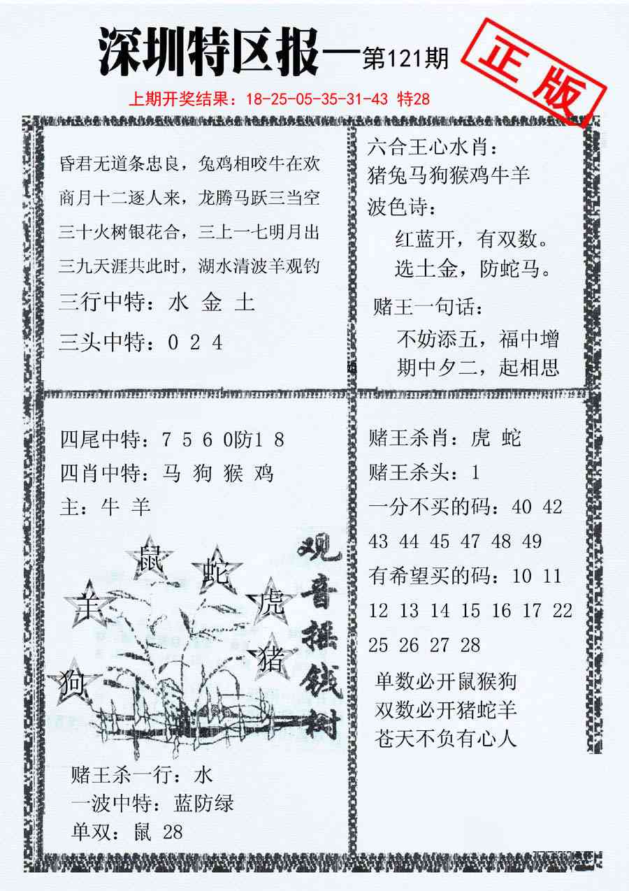 121期深圳特区报A[图]