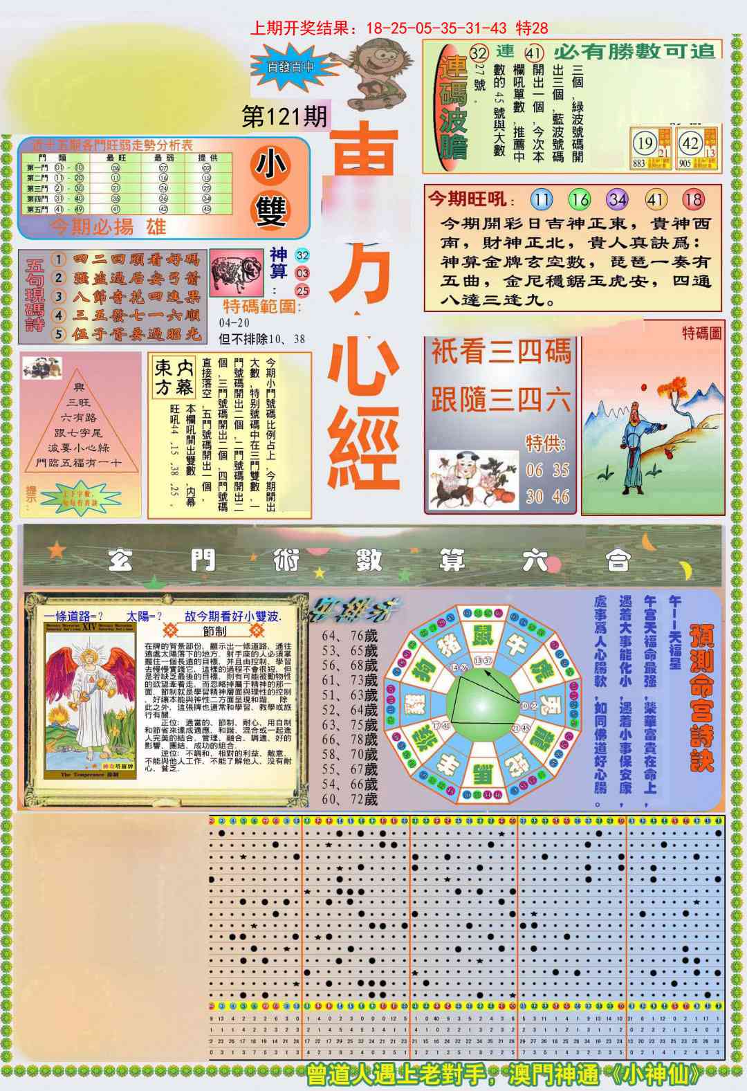 121期(新版)东方心经A[图]