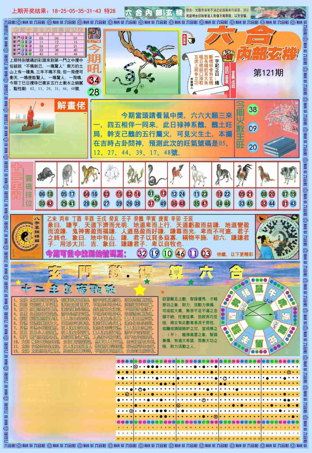 121期(新版)内部玄机A[图]