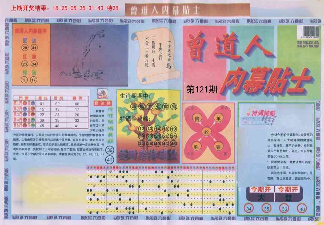 121期曾道人内幕贴士A[图]