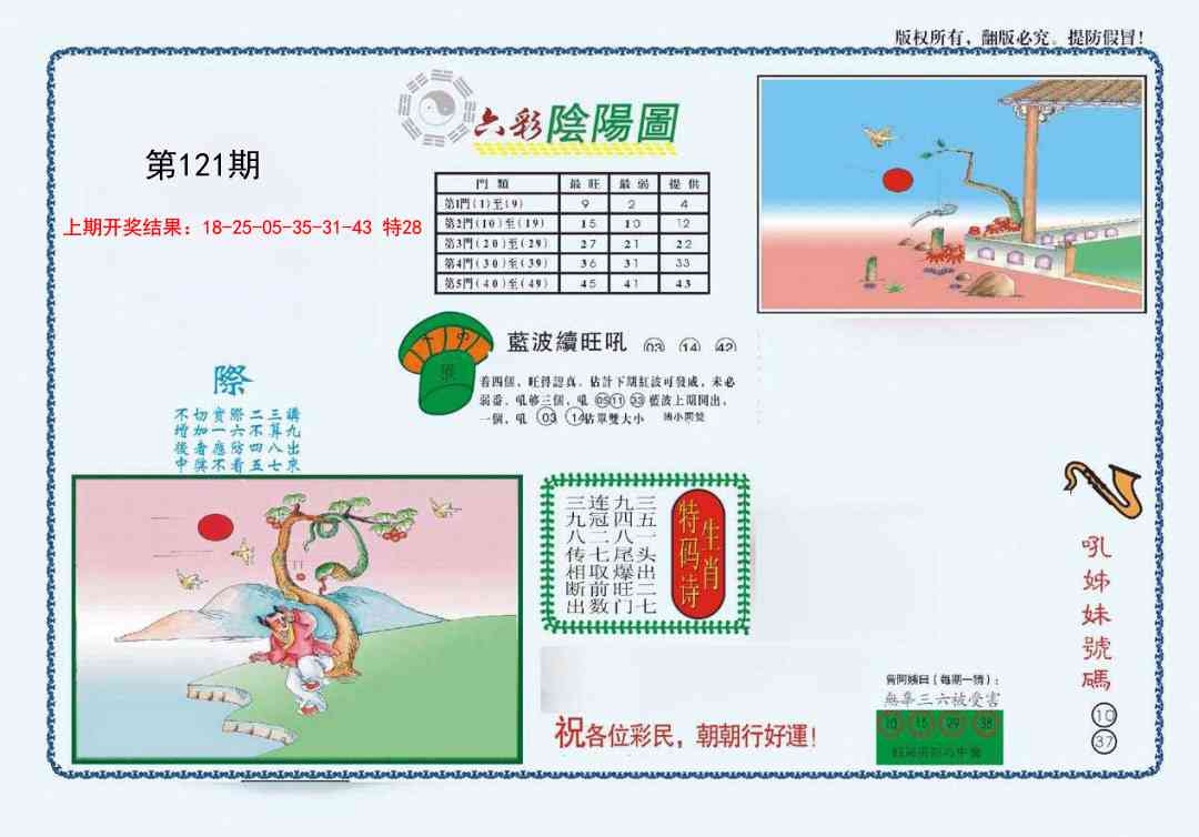121期4-六合阴阳[图]