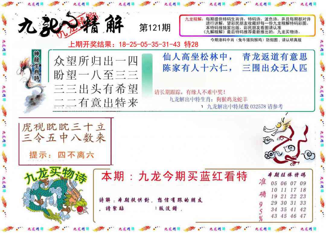 121期九龙精解[图]
