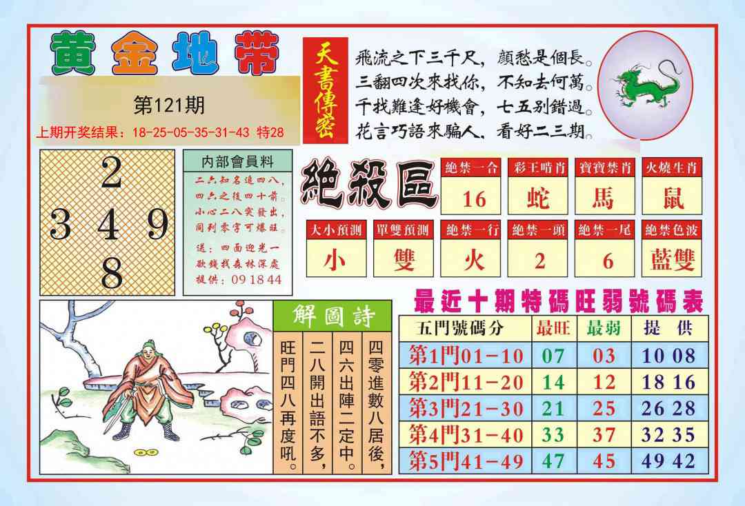 121期黄金地带[图]