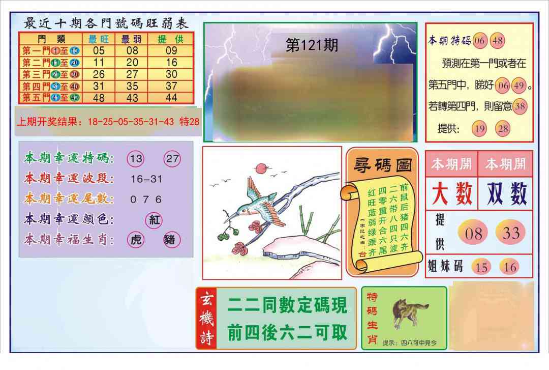 121期逢赌必羸[图]