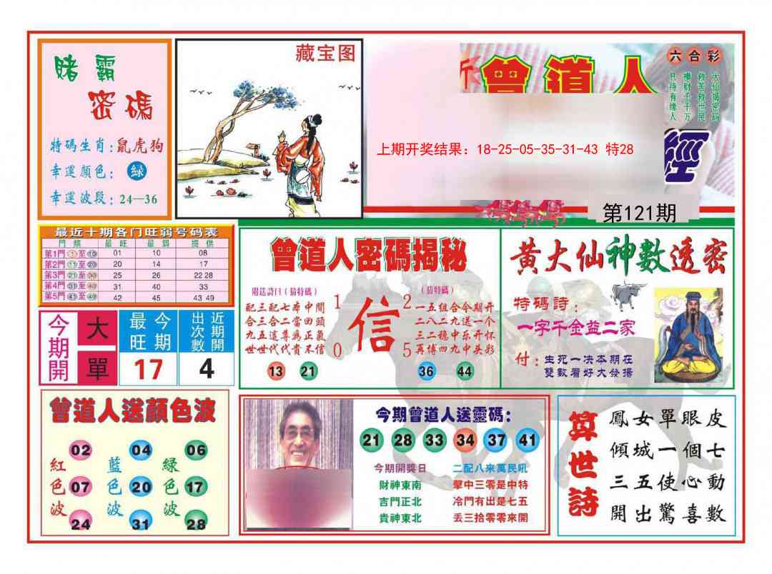 121期赢钱一经[图]