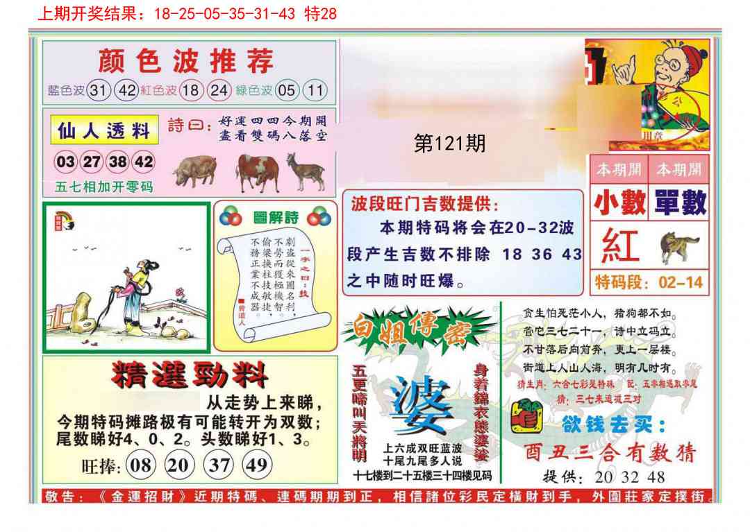 121期金运招财[图]