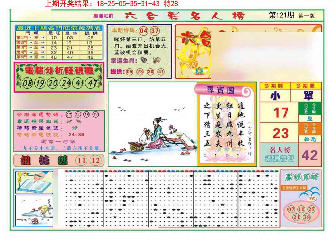 121期名人榜A[图]