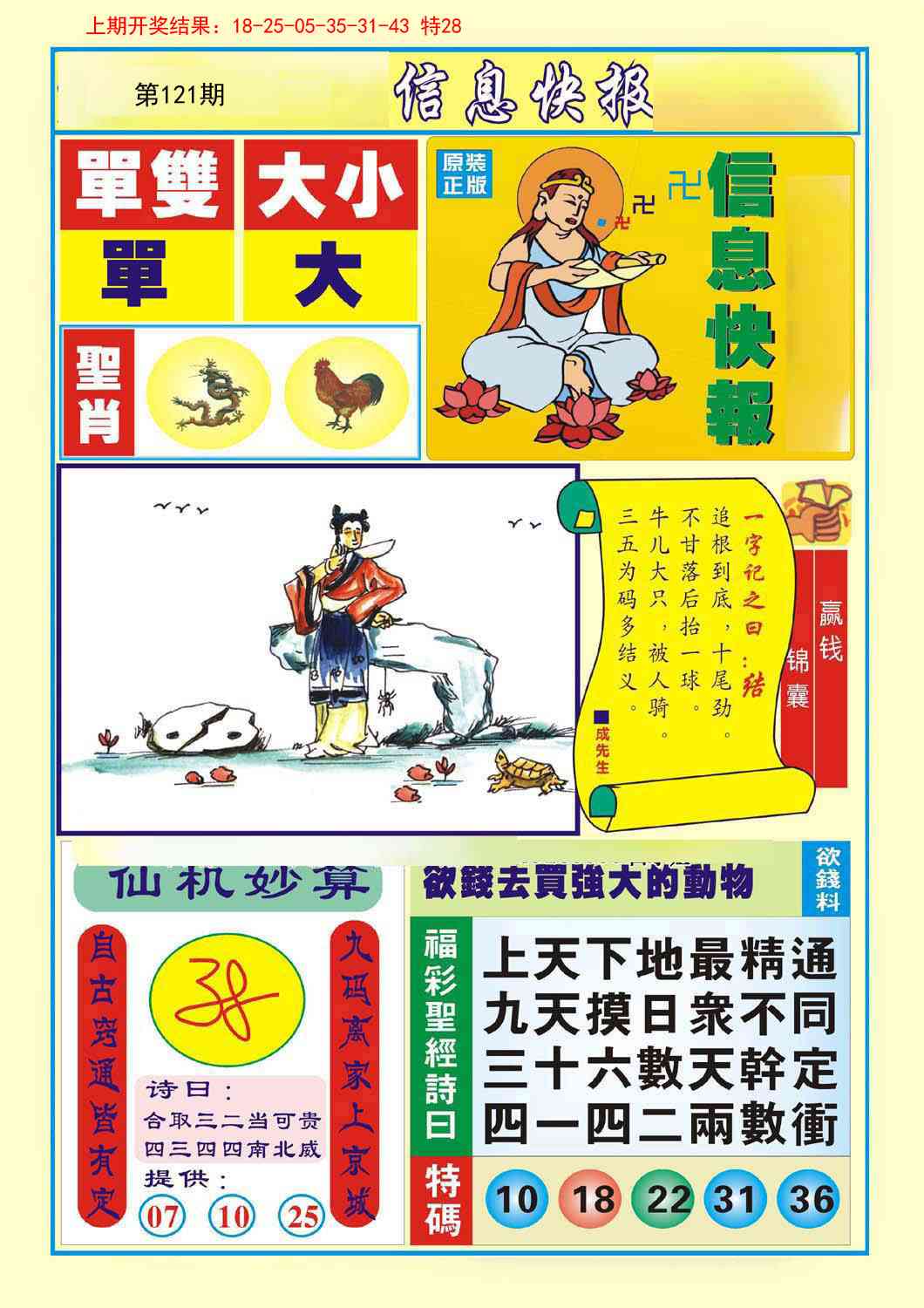 121期信息快报A[图]