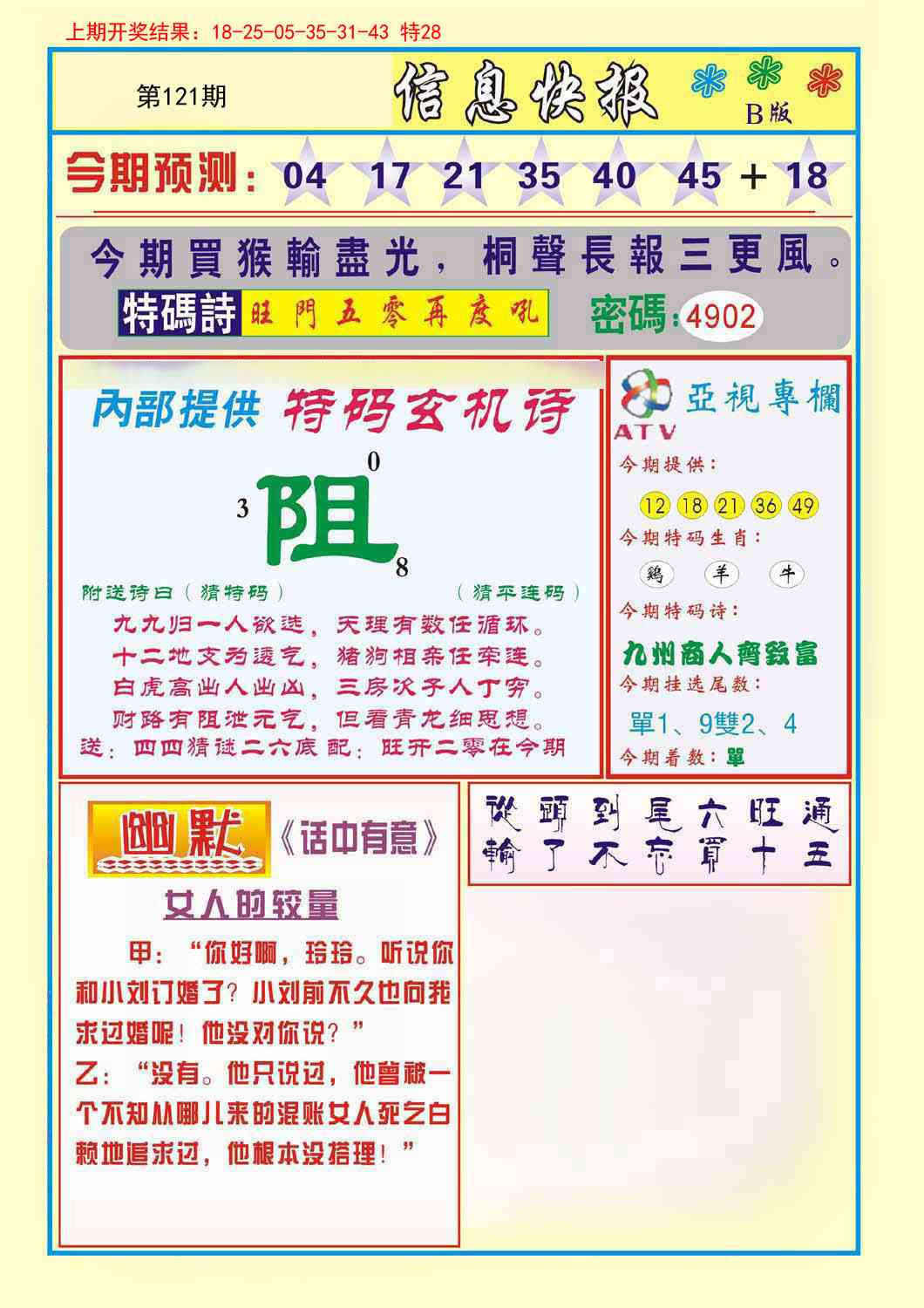 121期信息快报B[图]