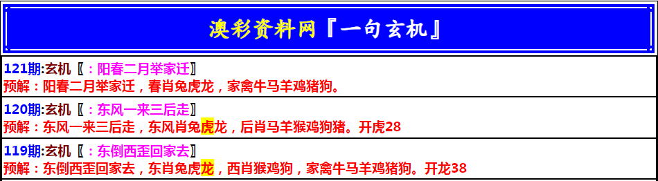 121期澳门一句玄机[图]