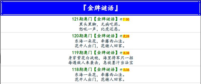 121期金牌谜语[图]