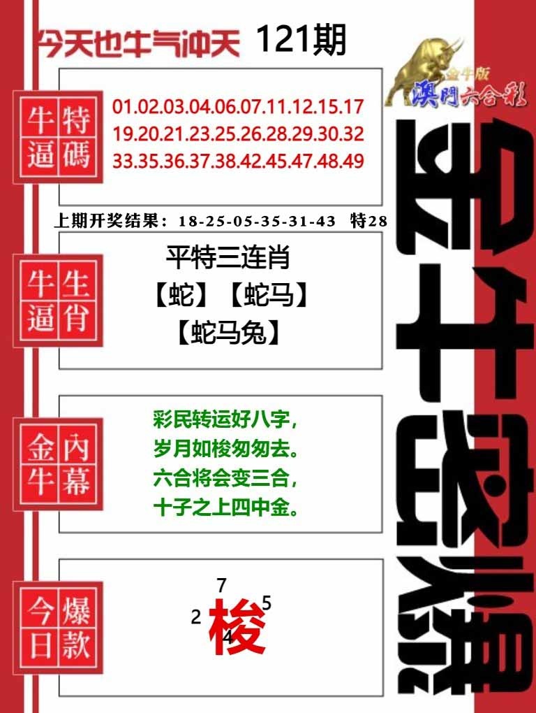 121期金牛密爆[图]