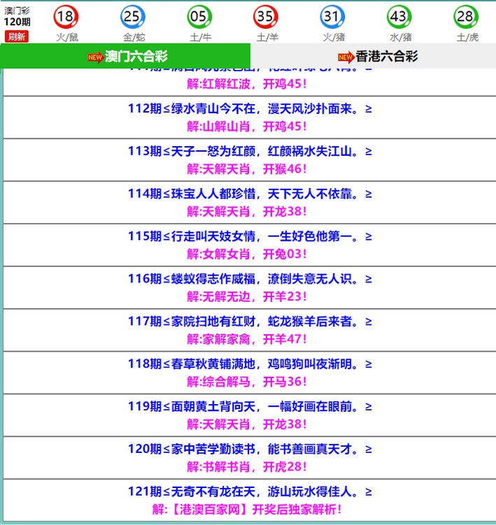 121期百家网玄机[图]