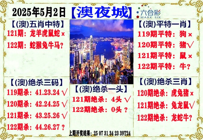 122期澳门夜城[图]