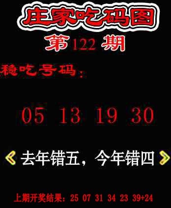 122期庄家吃码图[图]