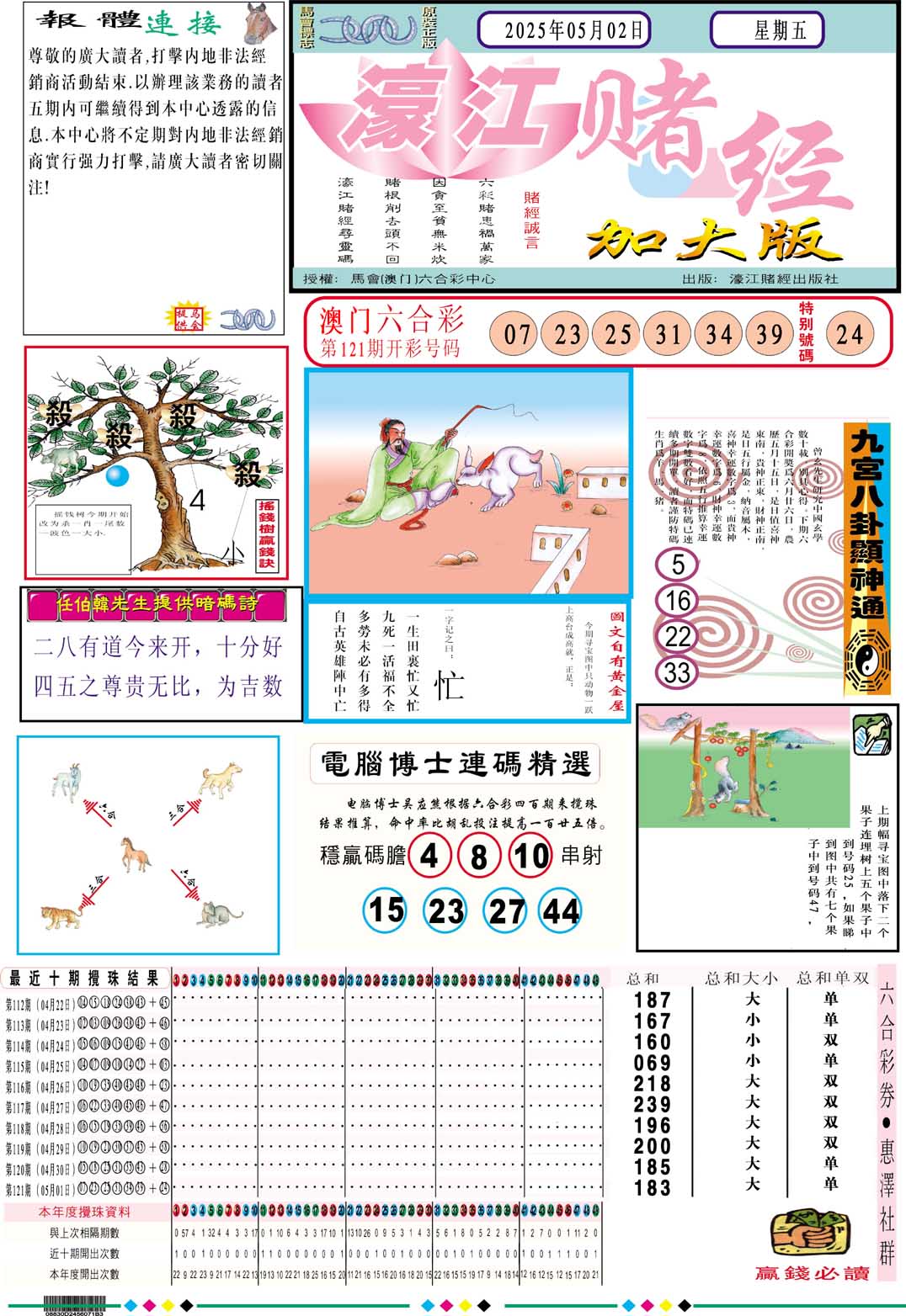122期濠江赌经A加大版[图]
