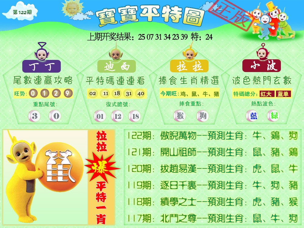 122期天线宝宝平特图[图]
