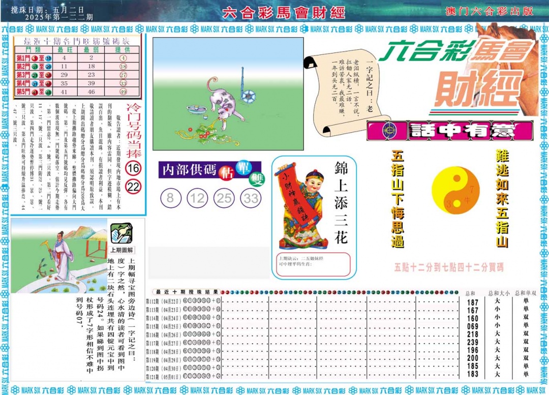 122期马会财经A[图]