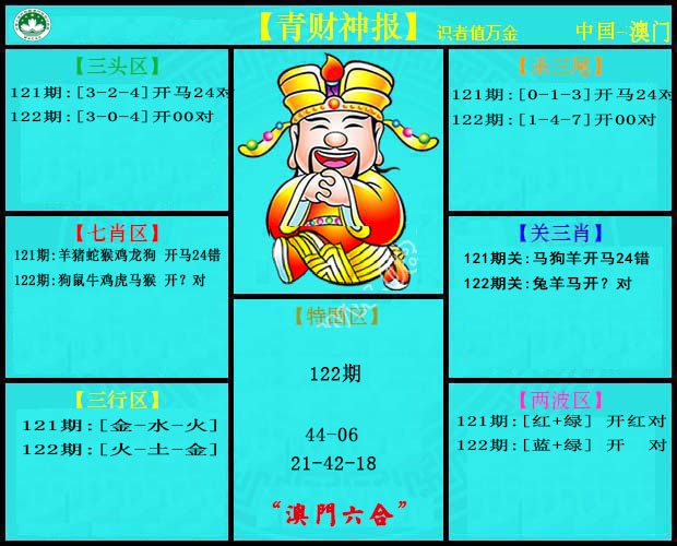 122期青财神[图]