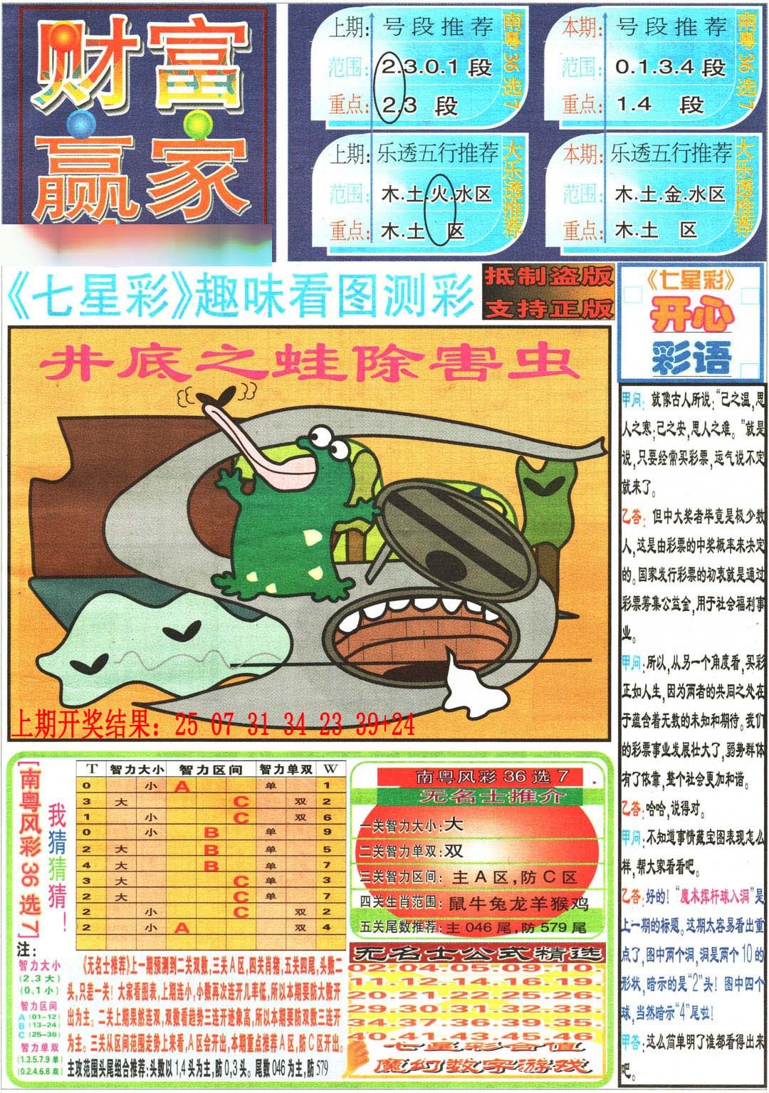 122期财富赢家（七星彩）[图]