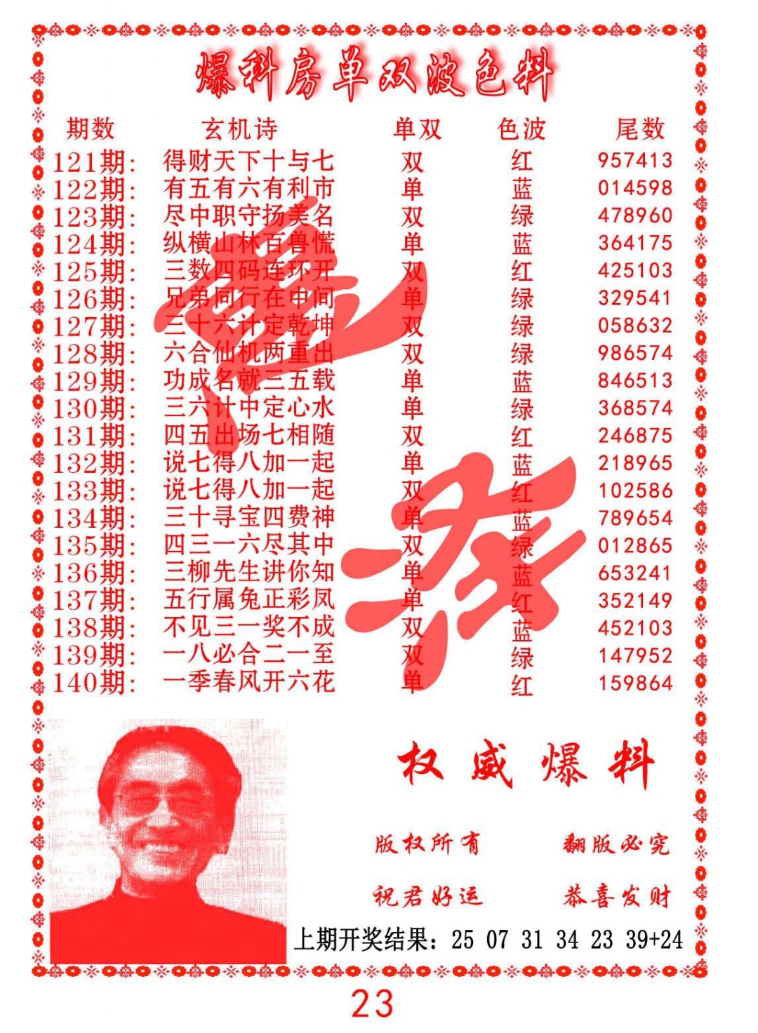 122期爆料房单双波色料[图]