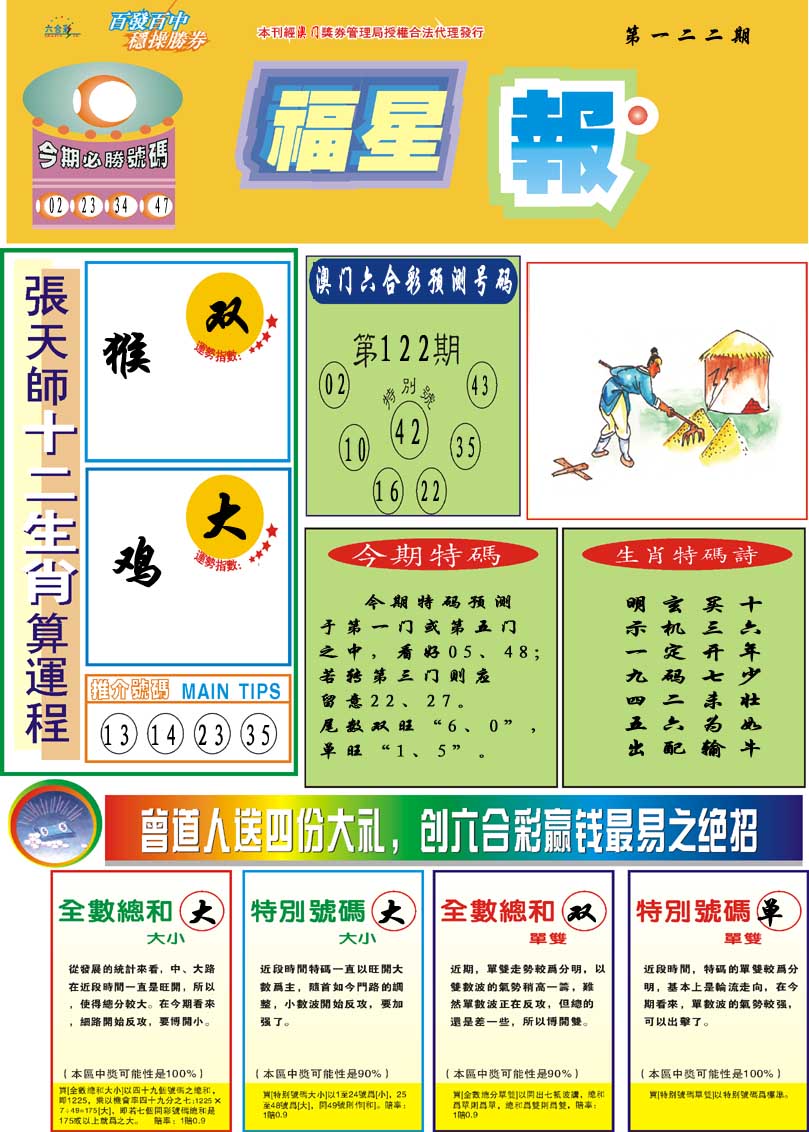122期福星报[图]