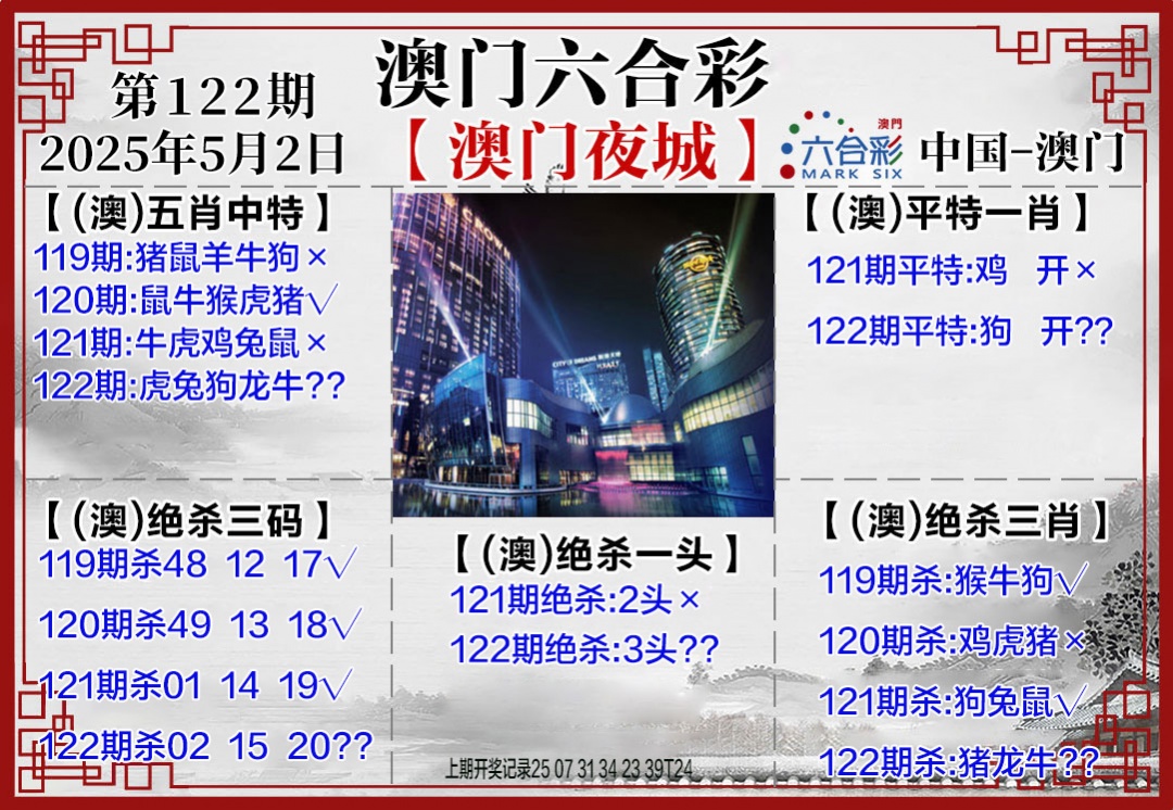 122期夜城图[图]