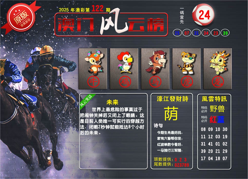 122期澳门风云榜[图]