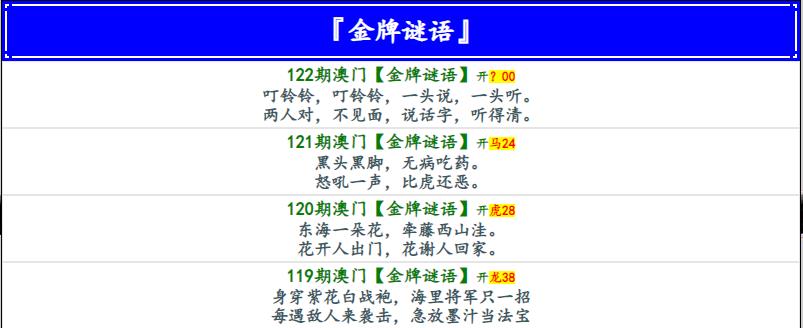122期金牌谜语[图]