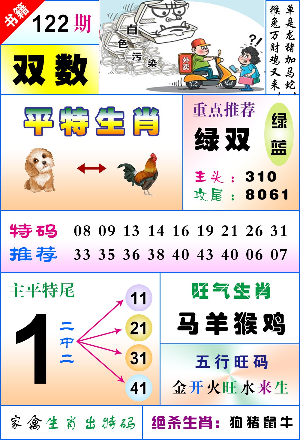 122期澳门风水平特[图]