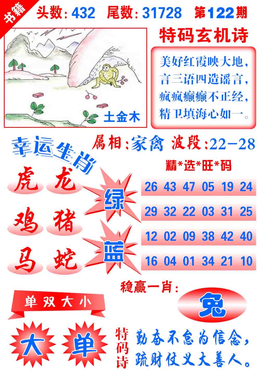 122期澳门铜宝典[图]