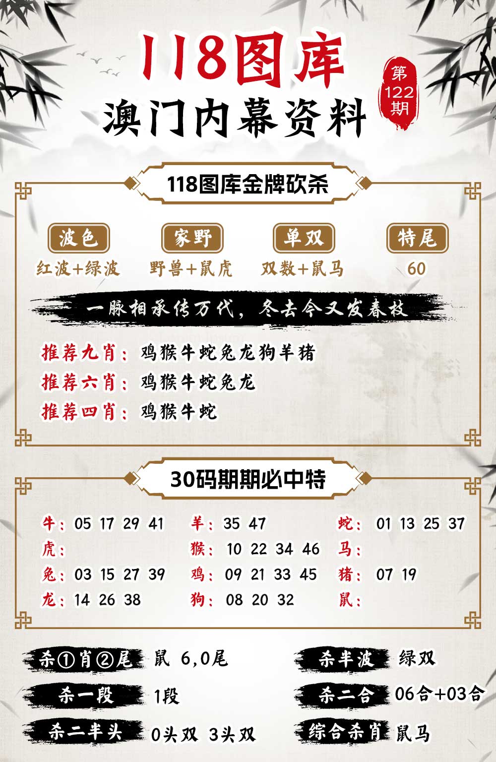 122期118内幕资料[图]