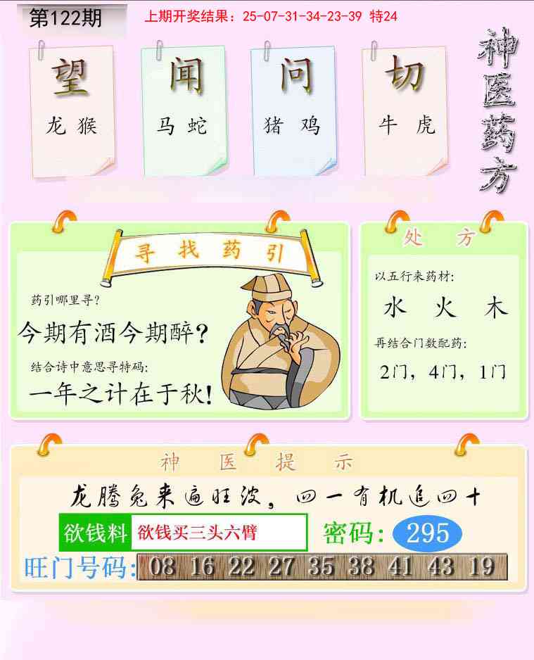 122期神医药方[图]