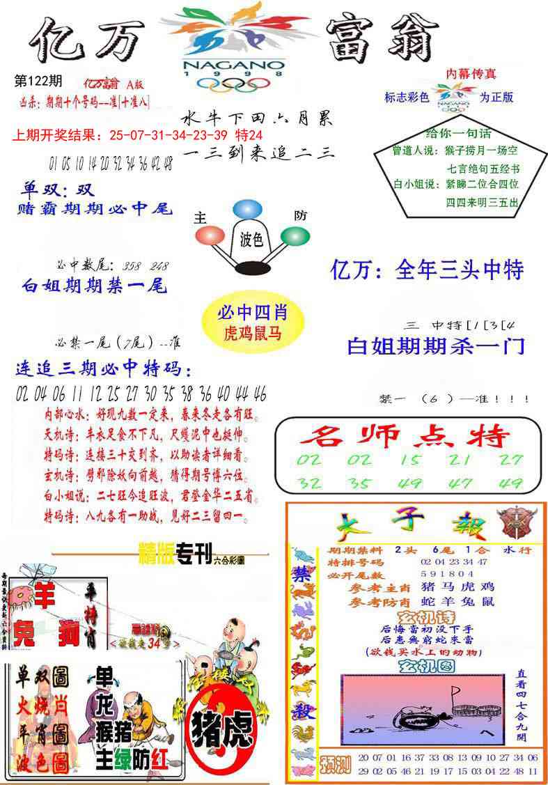 122期亿万富翁A[图]