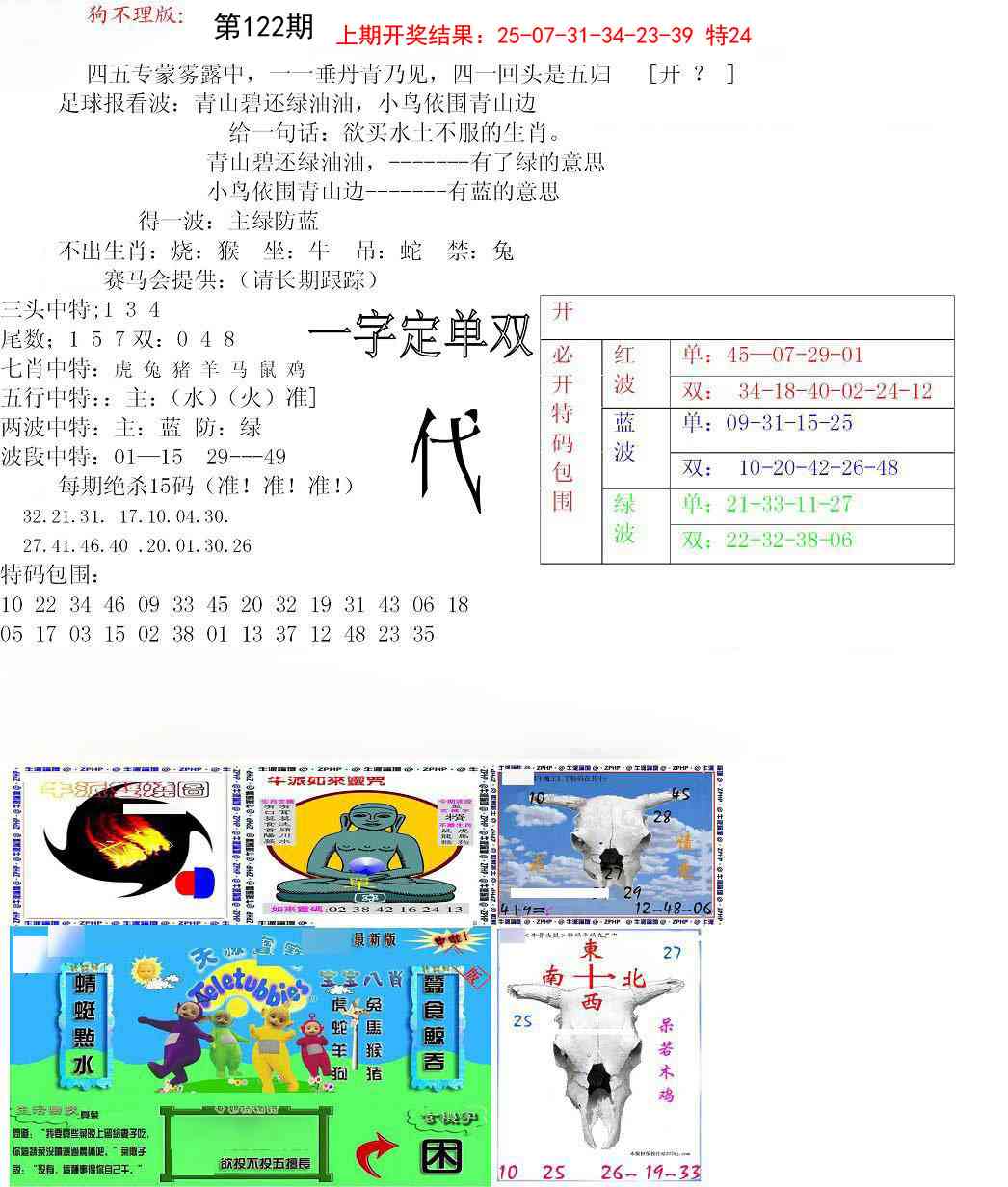 122期狗不理特码报[图]