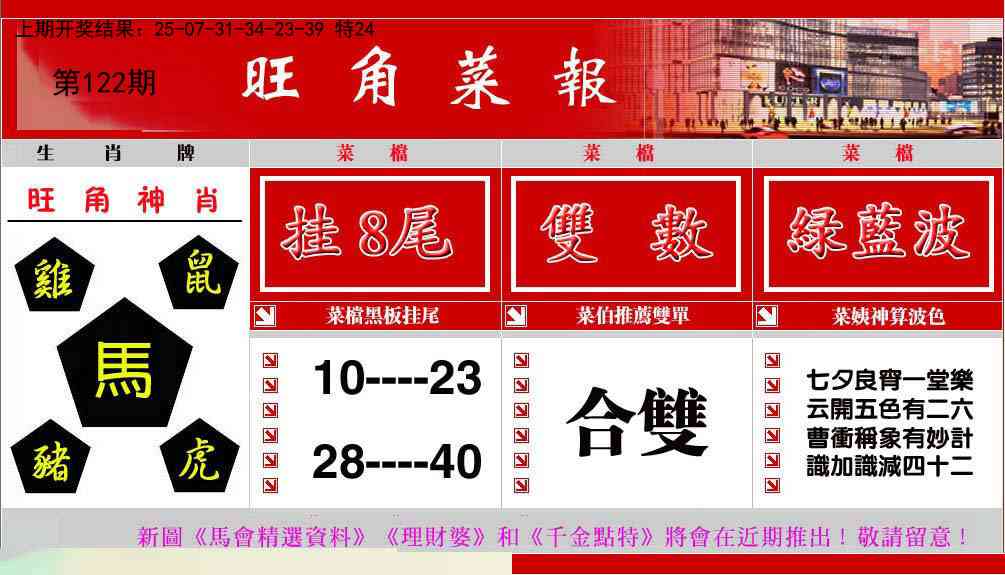 122期旺角菜报[图]