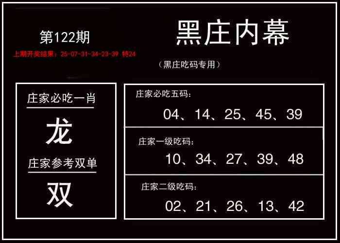 122期黑庄内幕[图]