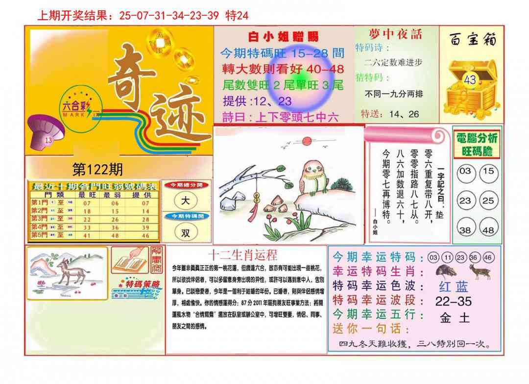 122期九龍奇迹A(推荐)[图]