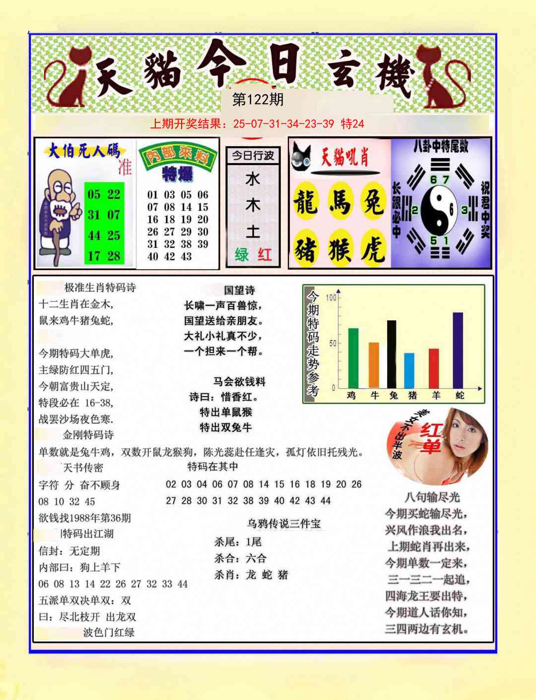 122期今日玄机图A[图]