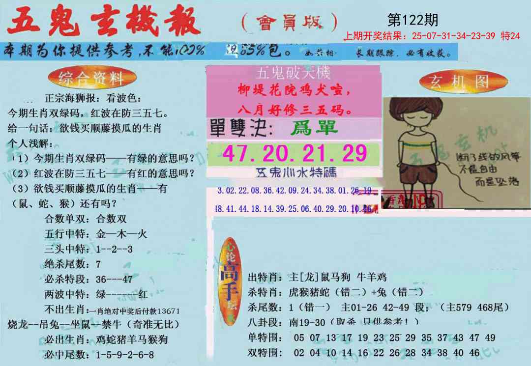 122期新五鬼玄机[图]