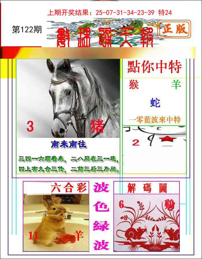 122期数理通天[图]