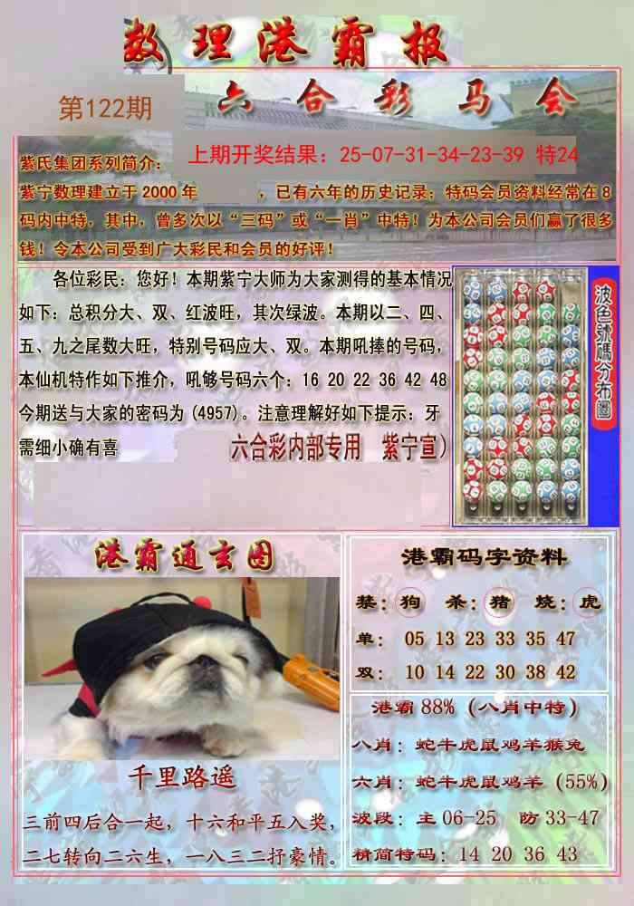 122期港霸报[图]