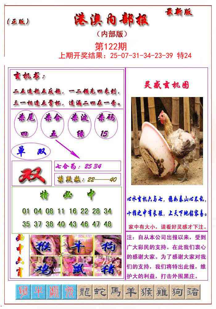 122期港澳报[图]