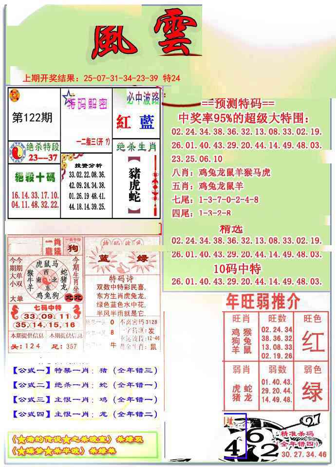 122期风云榜[图]