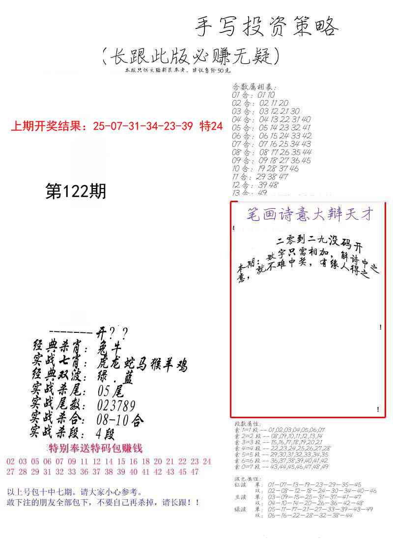 122期手写投资策略[图]